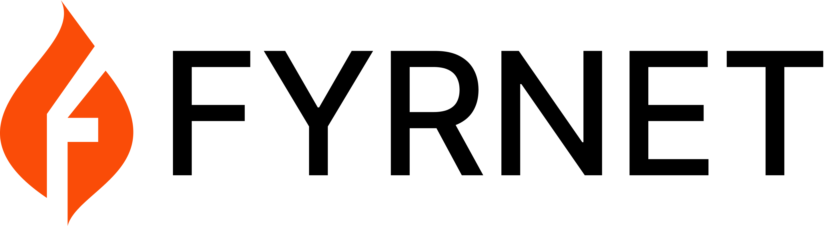 Fyrnet